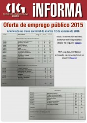 Oferta de emprego público 2015